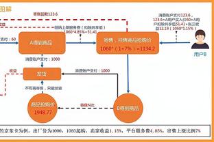 tên team hay， ý nghĩa Ảnh chụp màn hình 3